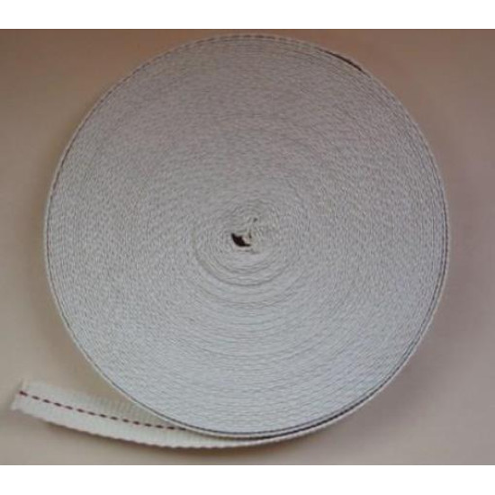 ΦΥΤΙΛΙ ΓΙΑ ΛΑΜΠΑ ΠΕΤΡΕΛΑΙΟΥ ΜΕ ΤΟ ΜΕΤΡΟ